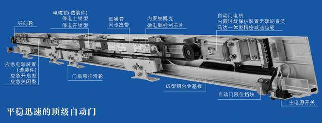 南京玄武区感应门机